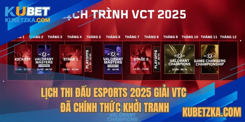 Lịch thi đấu Esports 2025 giải VTC đã chính thức khởi tranh